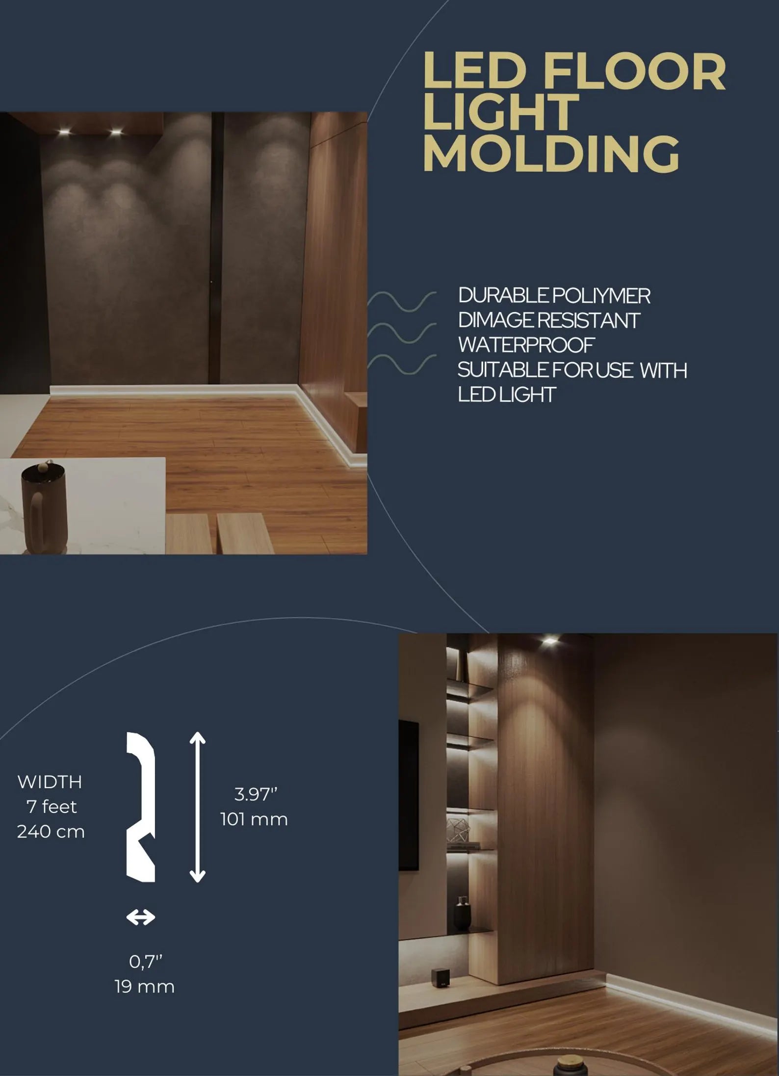 LED Baseboard Milan Urban Edge White Polymer 240 cm