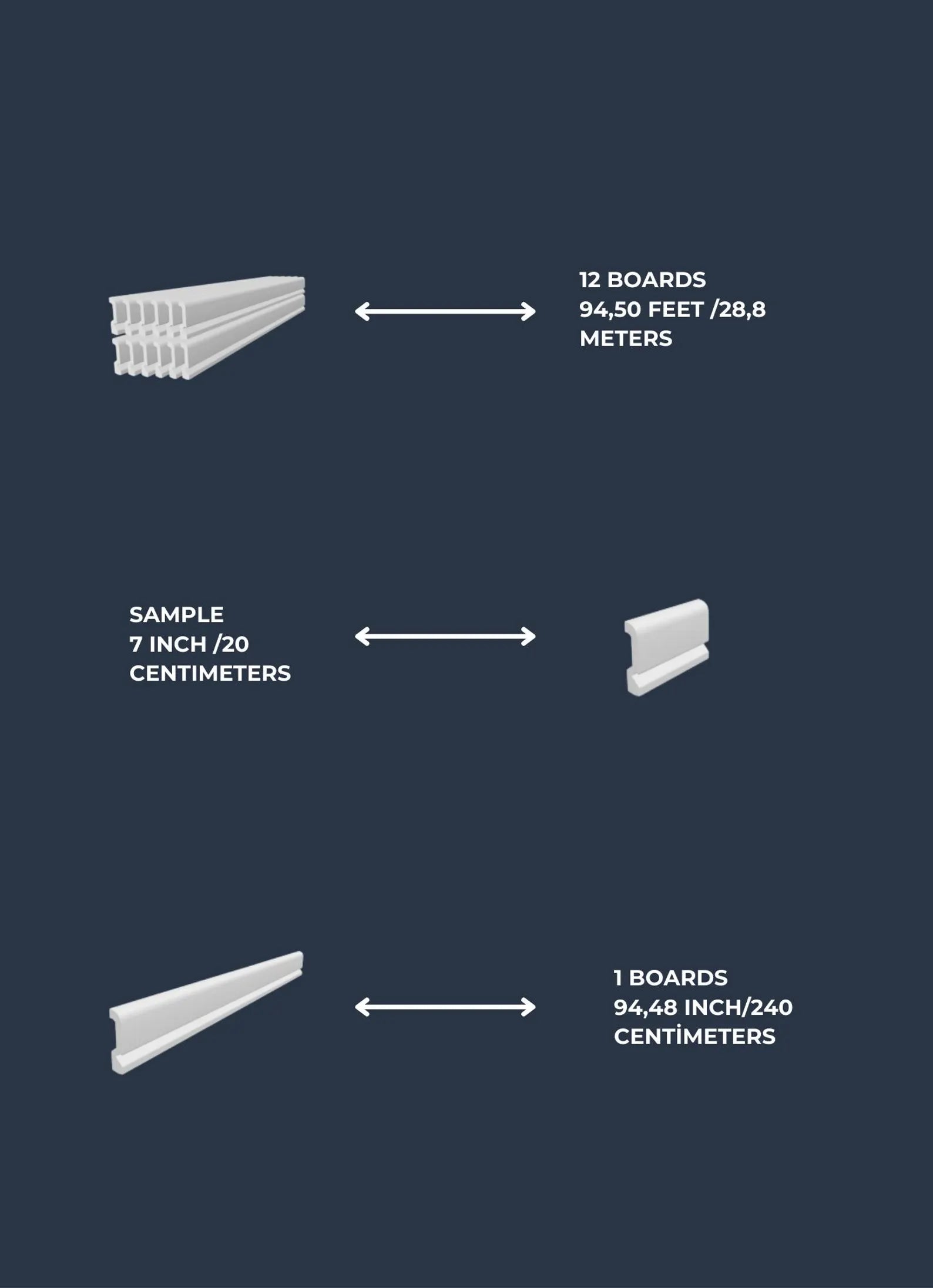 LED Baseboard Milan Urban Edge White Polymer 240 cm