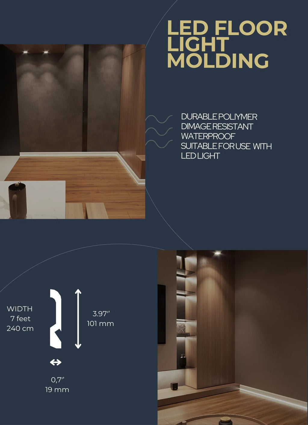 LED Baseboard Milan Urban Edge White Polymer 240 cm