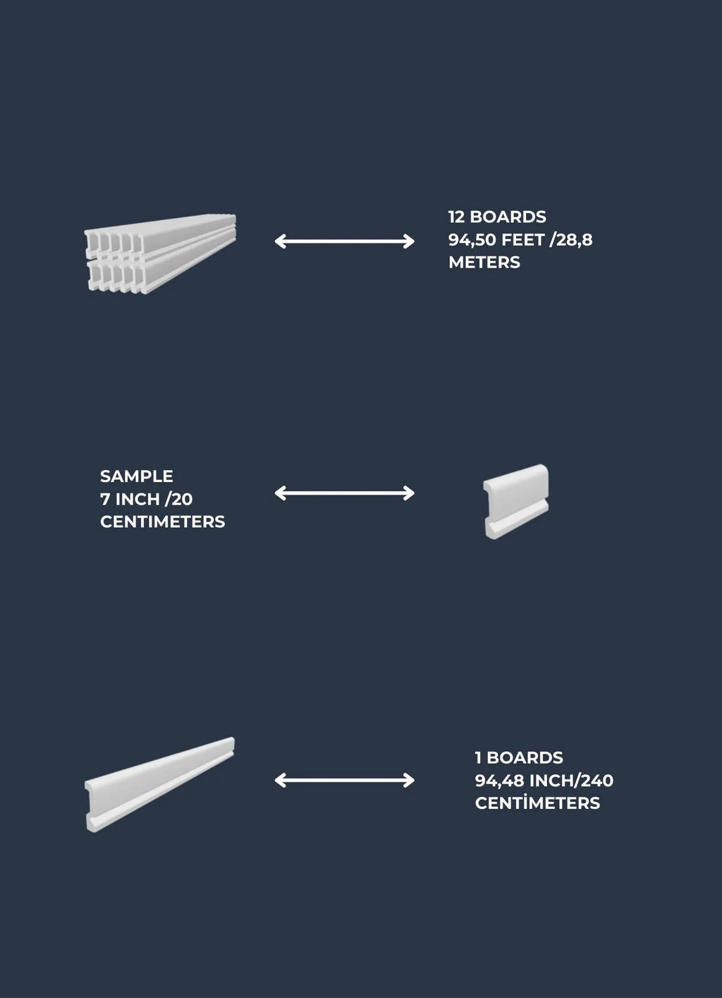 LED Baseboard Milan Urban Edge White Polymer 240 cm